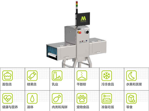 MEKI食品X射線系統(tǒng)：X射線異物檢測機檢測到食品中的各種異物或質(zhì)量缺陷